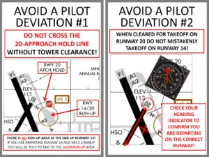 Graphic that depicts how to avoid two types of Pilot Deviation